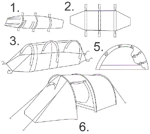 Общая схема сборки палатки с внешними дугами