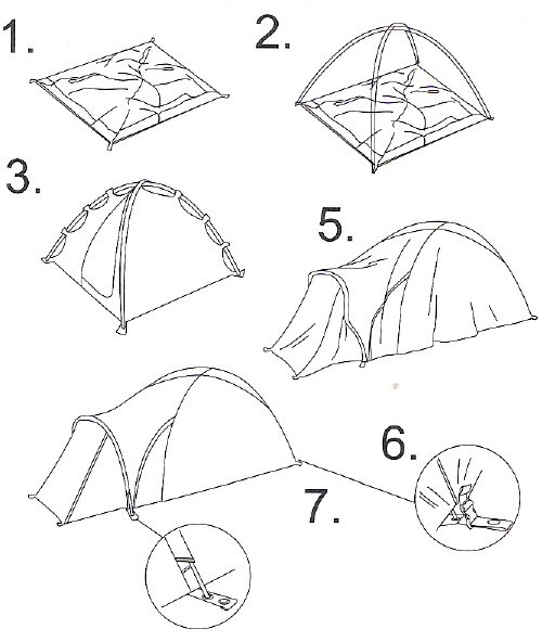 Общая схема сборки палатки с внутренними дугами