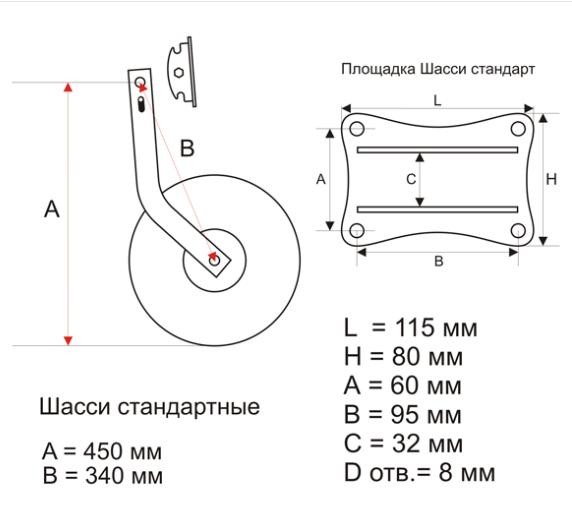 Транцевые колеса усиленные
