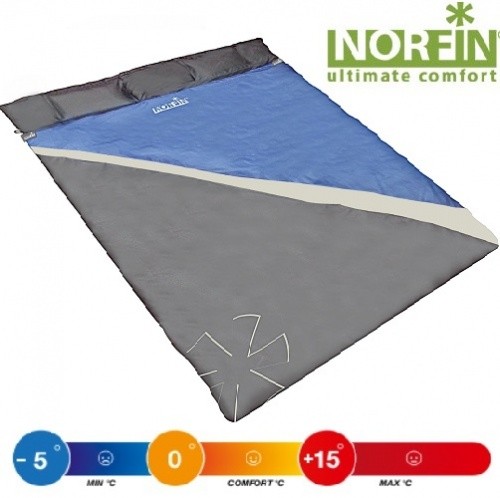 Мешок-одеяло спальный Norfin SCANDIC COMFORT DOUBLE 300